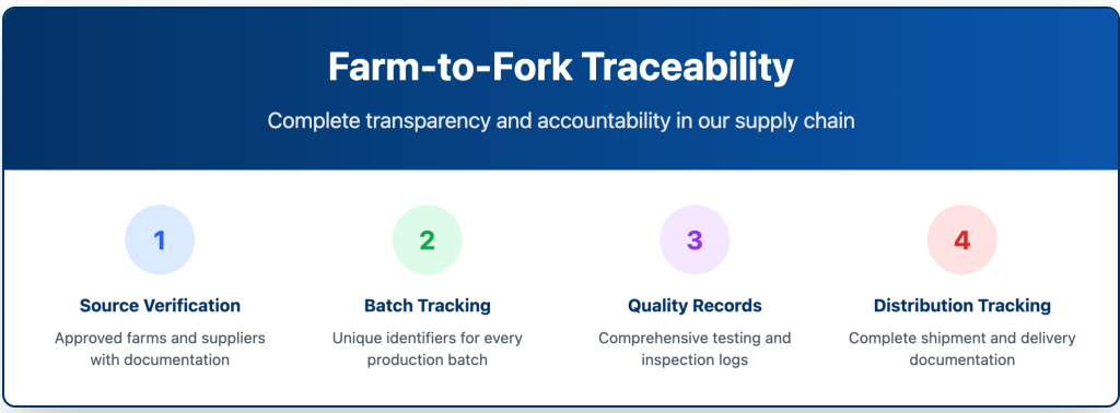 Quality & Certifications 7 image 9